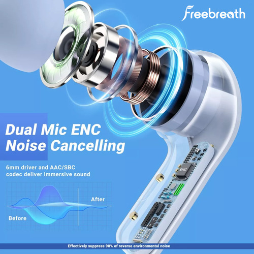 Audífonos Gamer Inalámbricos Free Breath Z9 Digital Reducción Ruido Ipx4 Azul