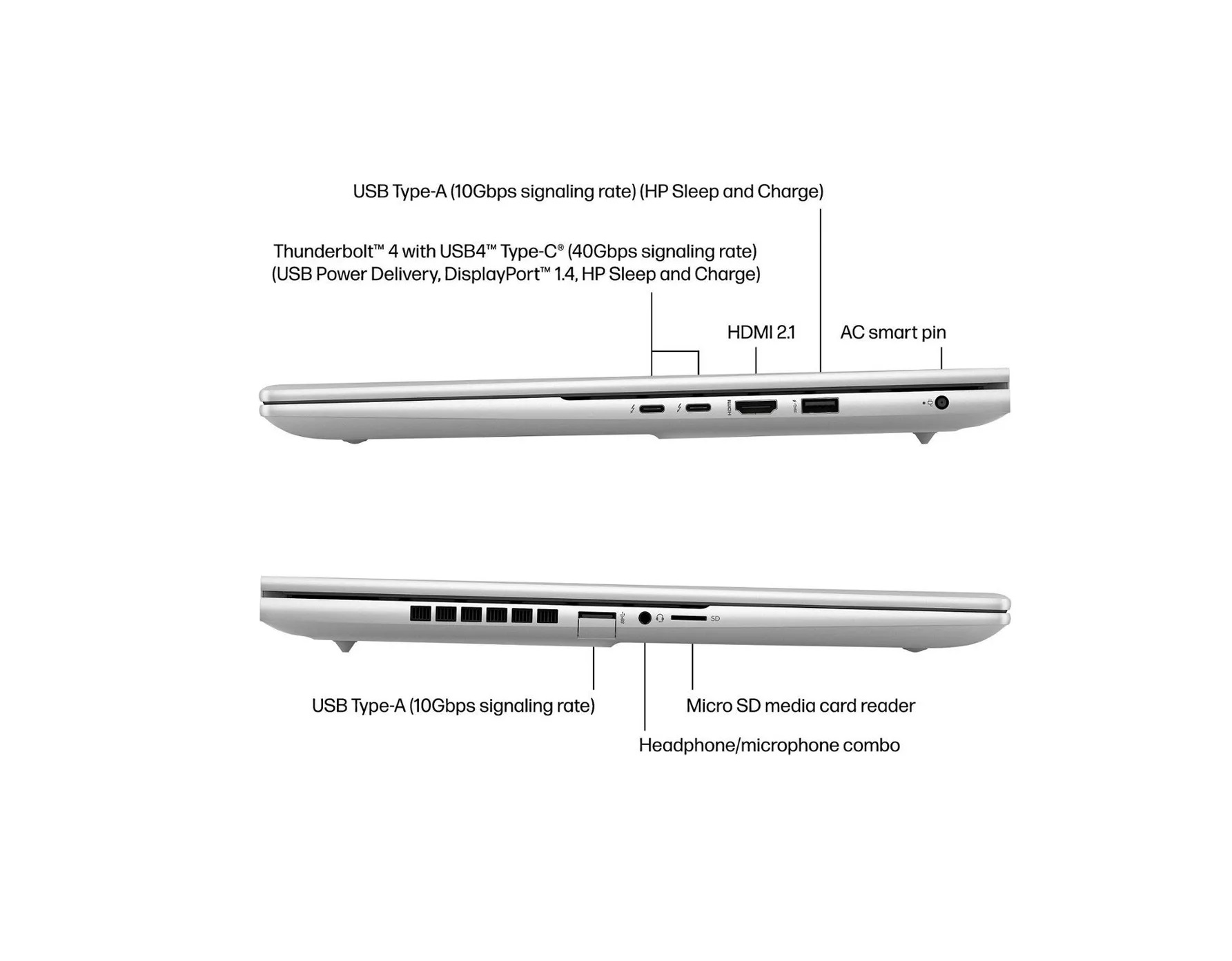 Laptop Gamer HP Envy Pantalla de 16 Pulgadas Táctil Ultra WQXGA IPS, Procesador Intel Core i7-13700H  16 Gb Ram 1 Tb Ssd, Tarjeta Gráfica Nvidia Geforce RTX 4060, Windows 11 Color Plata.