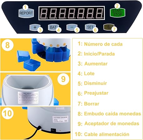 A ZGJF Contador de Monedas, Contadoras de Monedas 7 Tipos de Moneda, Contadora de Monedas con Pantalla LED Digital, Organizador de Monedas Mexicanas para Comercios, Bancos ect.