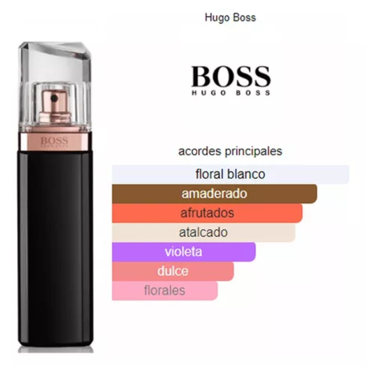 Perfume Hugo Boss NUIT POUR FEMME Para Dama Eau De Parfum 75 ml.