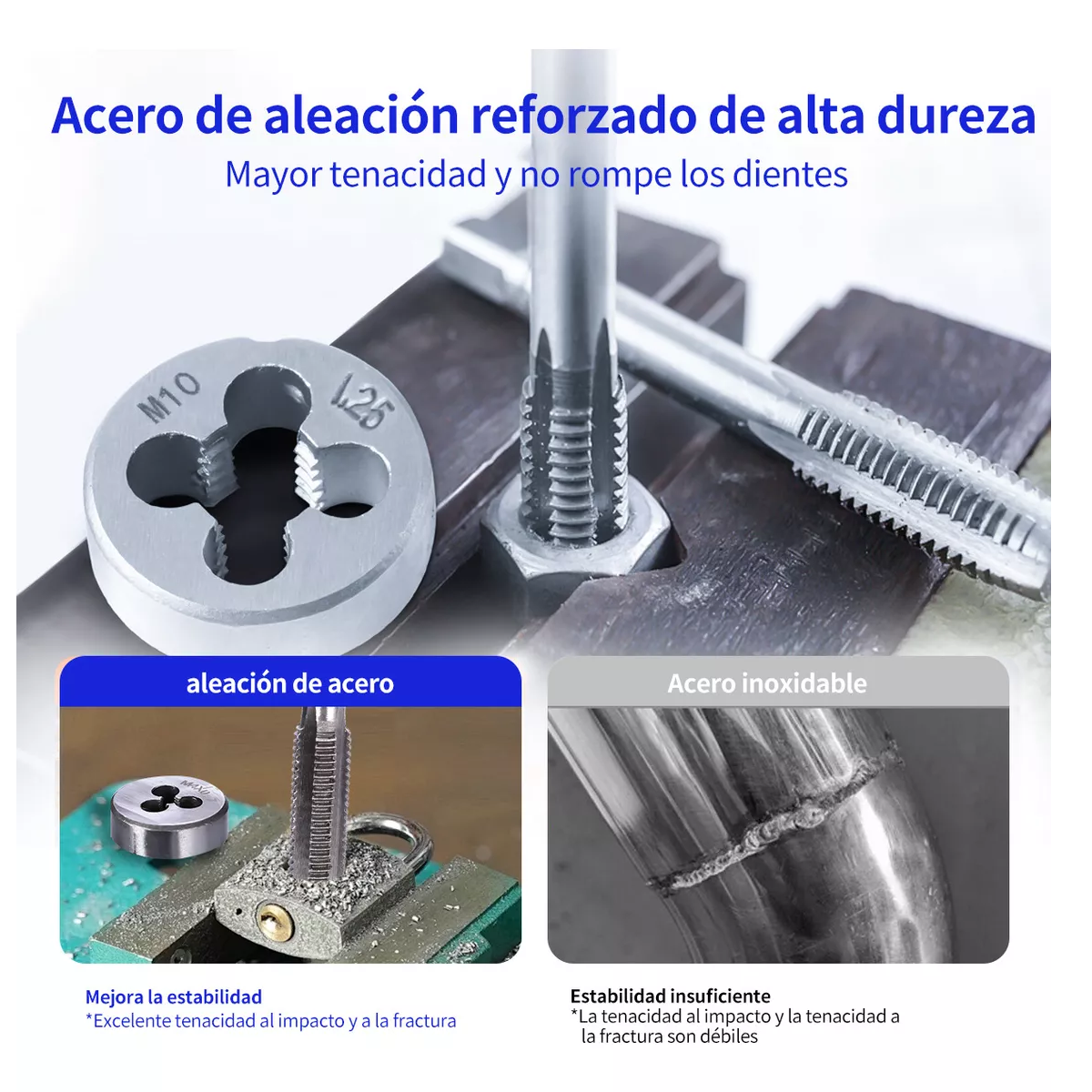 Set Machuelos Y Terraja Métrico De Acero M3-m12 40 Piezas
