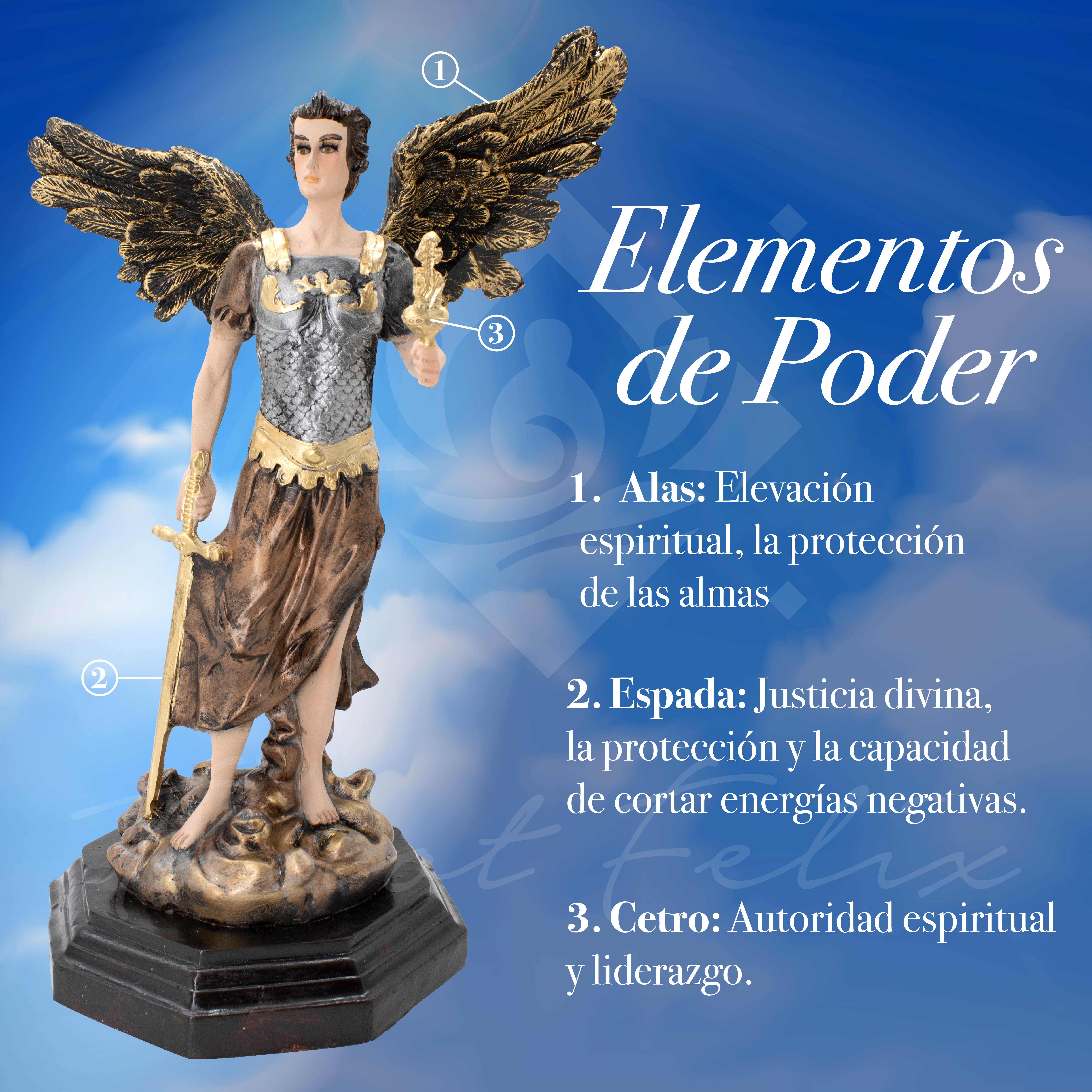 Arcángel Jofiel: Iluminación, sabiduría y belleza
