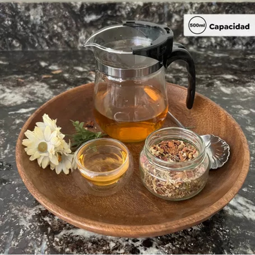 Tetera Mágica Vidrio Infusiones Té