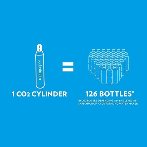 Maquina Para Sodas Sodastream Jet Con Cilindro Co2 Incluido.