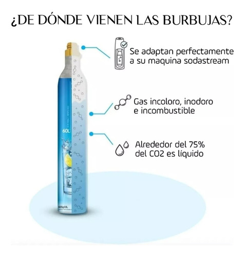 Maquina Para Sodas Sodastream Jet Con Cilindro Co2 Incluido.