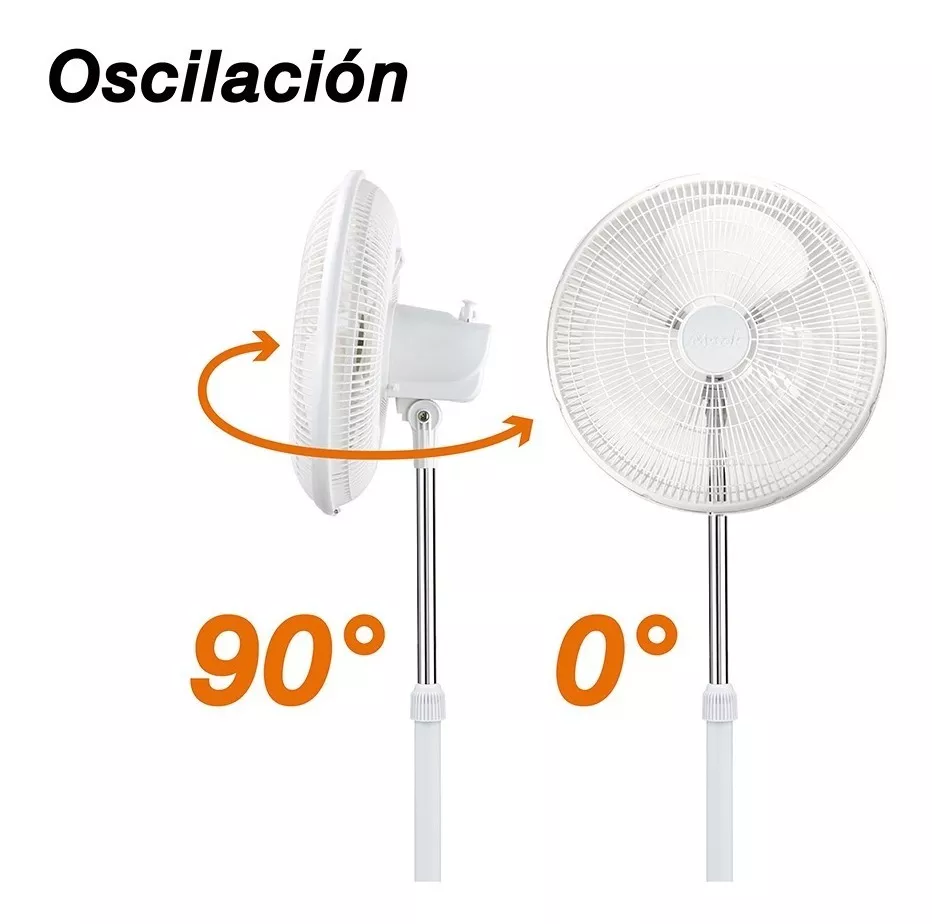 Ventilador De Pedestal Mytek De 16 Pulgadas.
