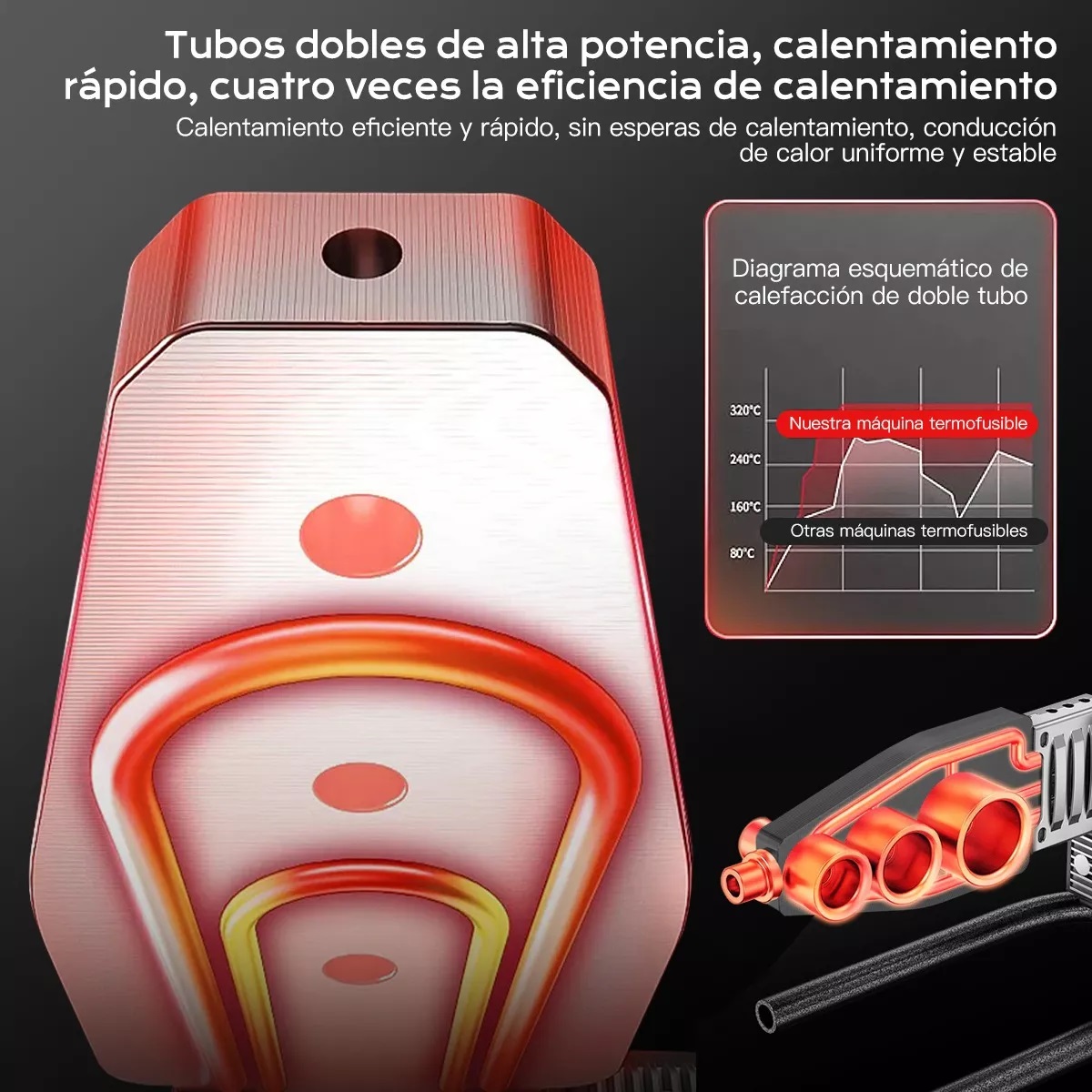 Termofusor Kit 1500w 0-380°c Digital Pantalla Dados+tijeras Negro