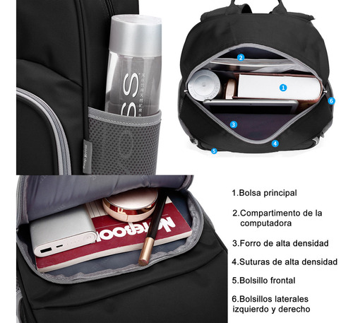 Mochila Mujer Hombres Escolar Moda Impermeable Mochilas Juvenil Estudiante Casual Con Compartimento Para Laptop Color Negro Diseño de la tela Tela oxford