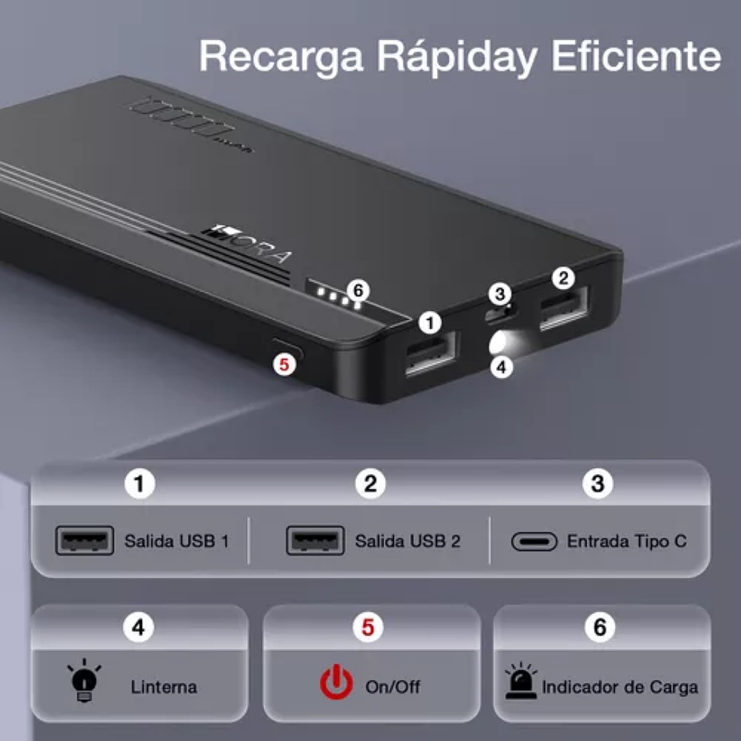 Power Bank Batería Portátil 10000mah 2.1a Carga Bateria Portatil Con 2 Puertos USB Pila Cargador Externa Compatible Para Ip Samsung Xiaomi, Con Un Cable Micro Usb 20cm 1hora Gar140