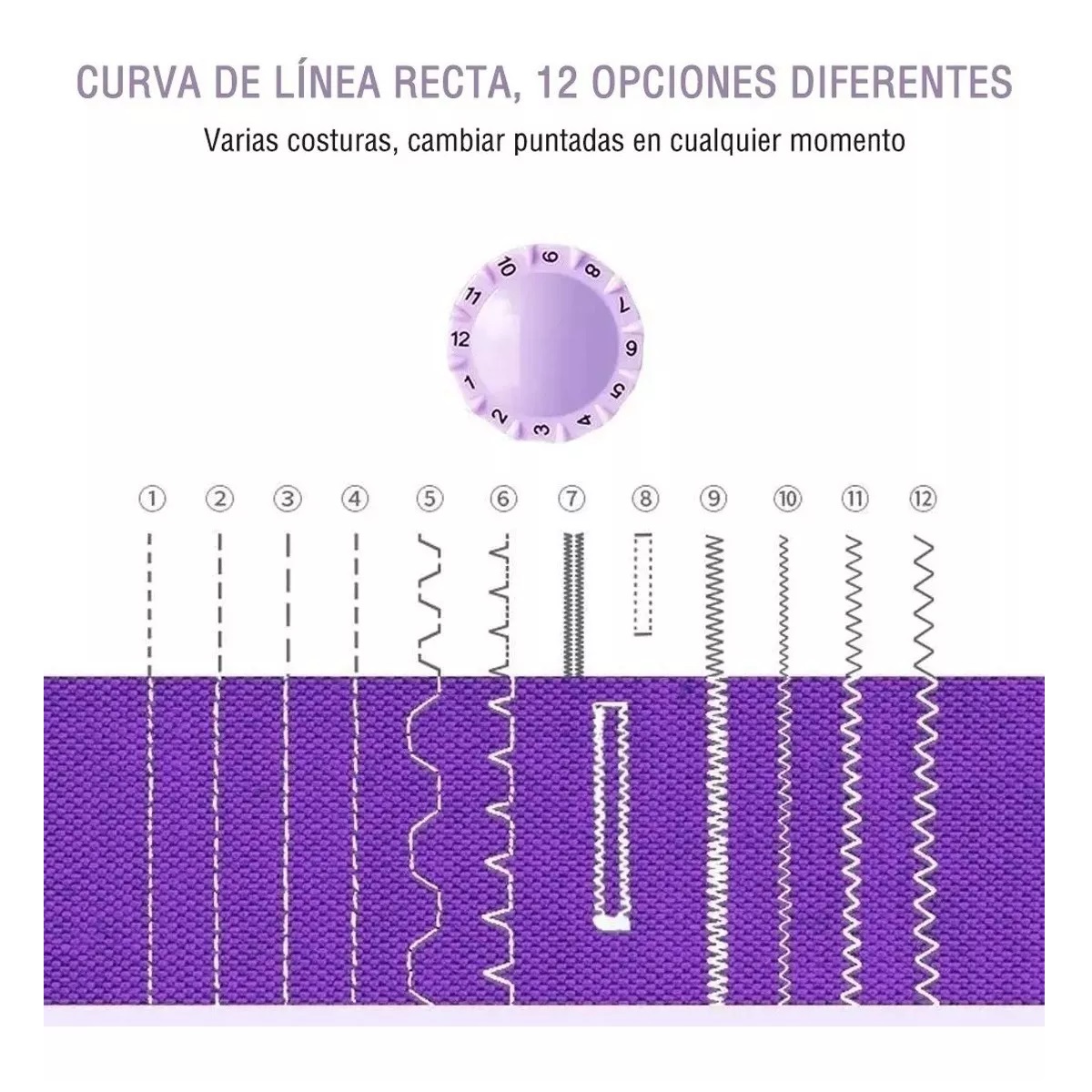 Máquina De Coser Portátil Eléctricas Patrones De 12 Puntada