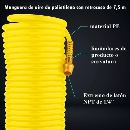 "Kit Accesorios Aire Para Compresor Con Manguera 20 Piezas "