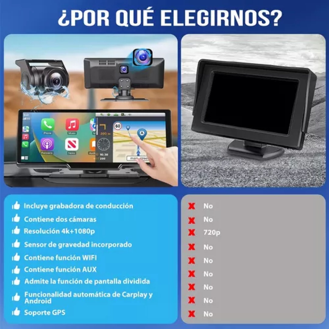 Autoestéreo 10.26in 4k Gps Con Dashcam Y Inalámbrico Carplay