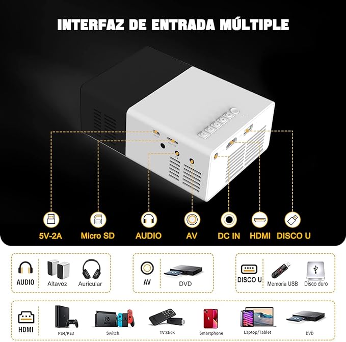 E T EASYTAO Mini Proyector Portatil WiFi, 2.4G/5G WiFi, 720P Nativo Full HD (Soporte 1080P) 120ANSI/4800 Lumens, 30000 Horas Proyector para Smartphone/PC/Laptop/PS5/TV TVStick/Excel/PPT.