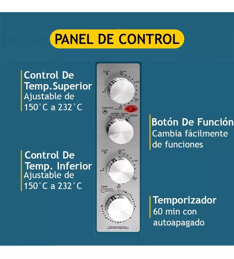 Horno Elite Gourmet De Doble Puerta Con Asador Y Convección .
