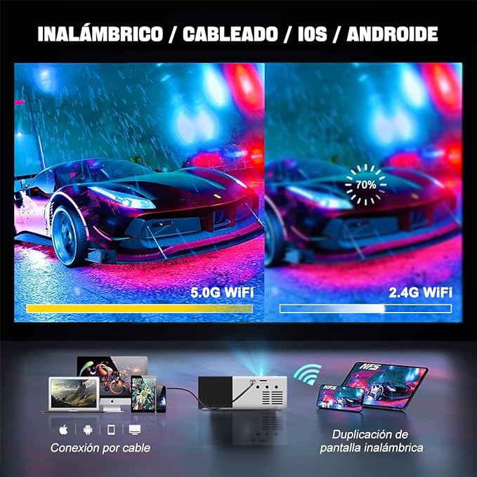 E T EASYTAO Mini Proyector Portatil WiFi, 2.4G/5G WiFi, 720P Nativo Full HD (Soporte 1080P) 120ANSI/4800 Lumens, 30000 Horas Proyector para Smartphone/PC/Laptop/PS5/TV TVStick/Excel/PPT.