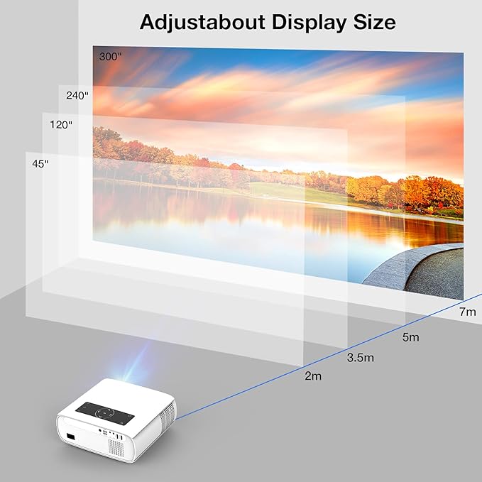 HOPVISION Proyector Native 1080P Full HD, Proyector de película de 15,000 Lux con 150,000 Horas de Vida LED, 4K & 350 pulgadas compatible Proyector, para el SmartPhone/PC/Laptop/PS4/TV Stick/EXCEL/PPT.