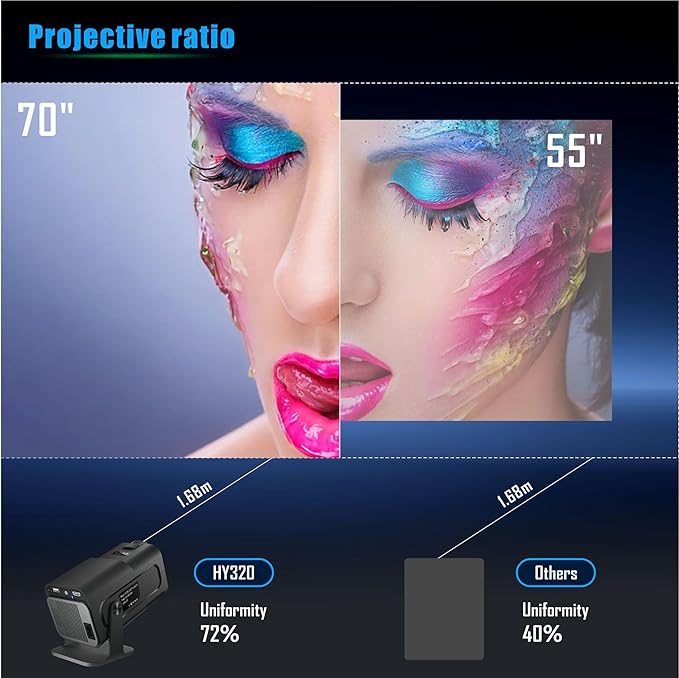 TEKXDD Proyector Portátil, 4K Full HD Wifi Mini Proyector, 1080P Proyector Inteligente Apoyo WiFi 6, 180° Rotación, BT 5.0, 10000 Lúmenes, Compatible HD-MI/USB/SD.