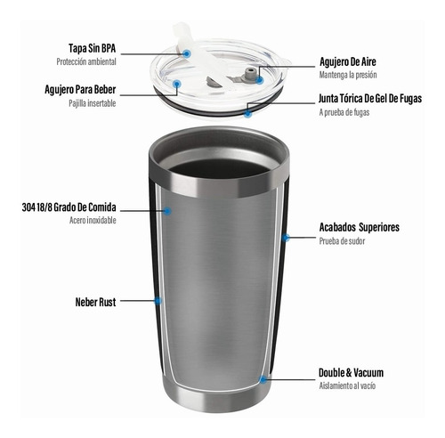 Vaso Térmico Portátil De 20oz Acero Inoxidable