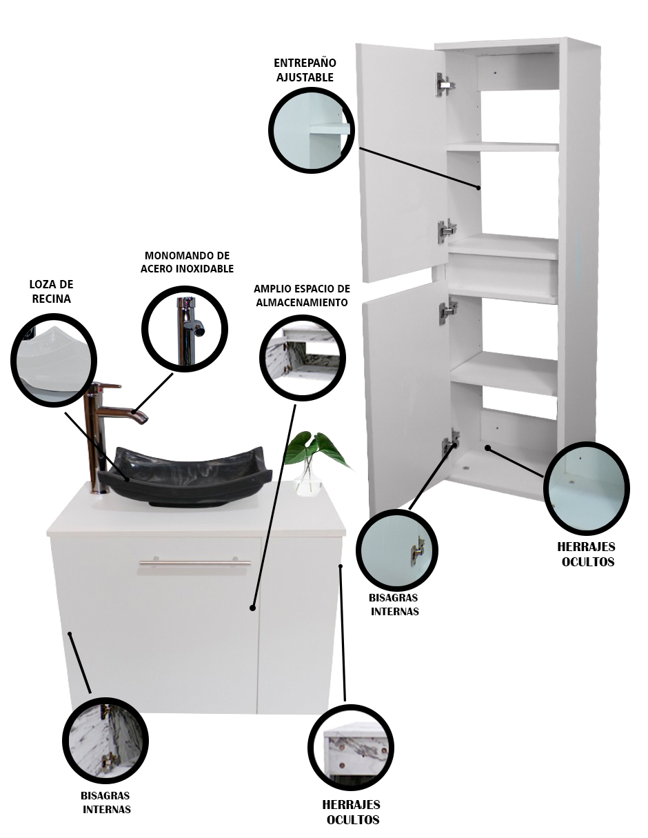 Combo De Gabinete Para Baño Lavamanos Y Monomando Derecho + Gabinete Organizador Garnier