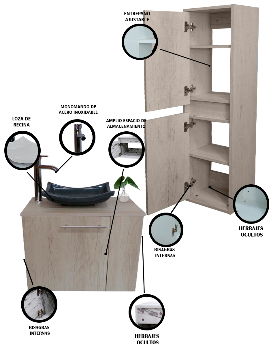 Combo De Gabinete Para Baño Lavamanos Y Monomando Derecho + Gabinete Organizador Garnier