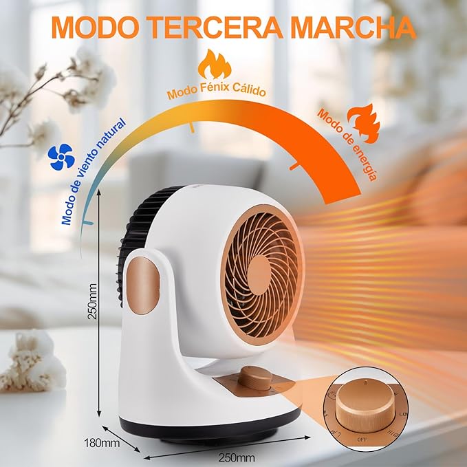 Calefactor eléctrico, calefactores de bajo consumo de 1500 W para uso en interiores, ventilador calefactor portátil de dos velocidades para oficina con protección contra sobrecalentamiento pequeño.