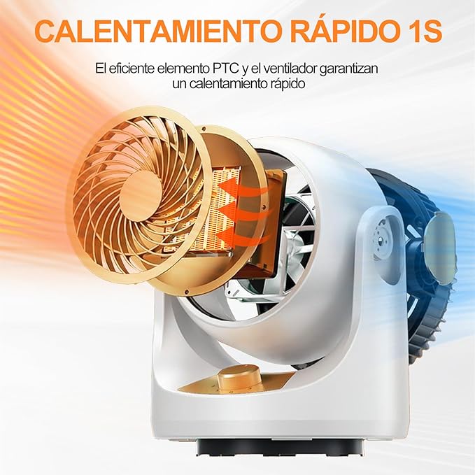 Calefactor eléctrico, calefactores de bajo consumo de 1500 W para uso en interiores, ventilador calefactor portátil de dos velocidades para oficina con protección contra sobrecalentamiento pequeño.