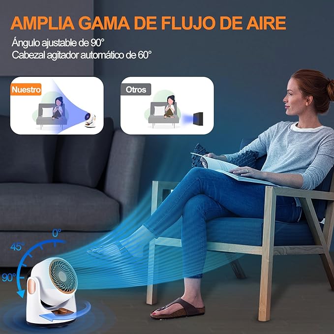 Calefactor eléctrico, calefactores de bajo consumo de 1500 W para uso en interiores, ventilador calefactor portátil de dos velocidades para oficina con protección contra sobrecalentamiento pequeño.
