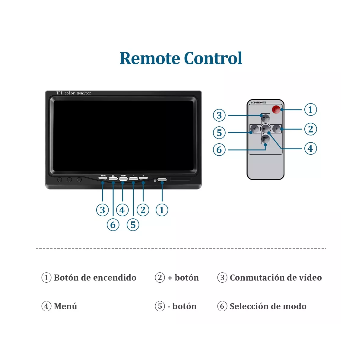 Pantalla Monitor Tft Led 7 PuLG Para Auto Camión Vigilancia.