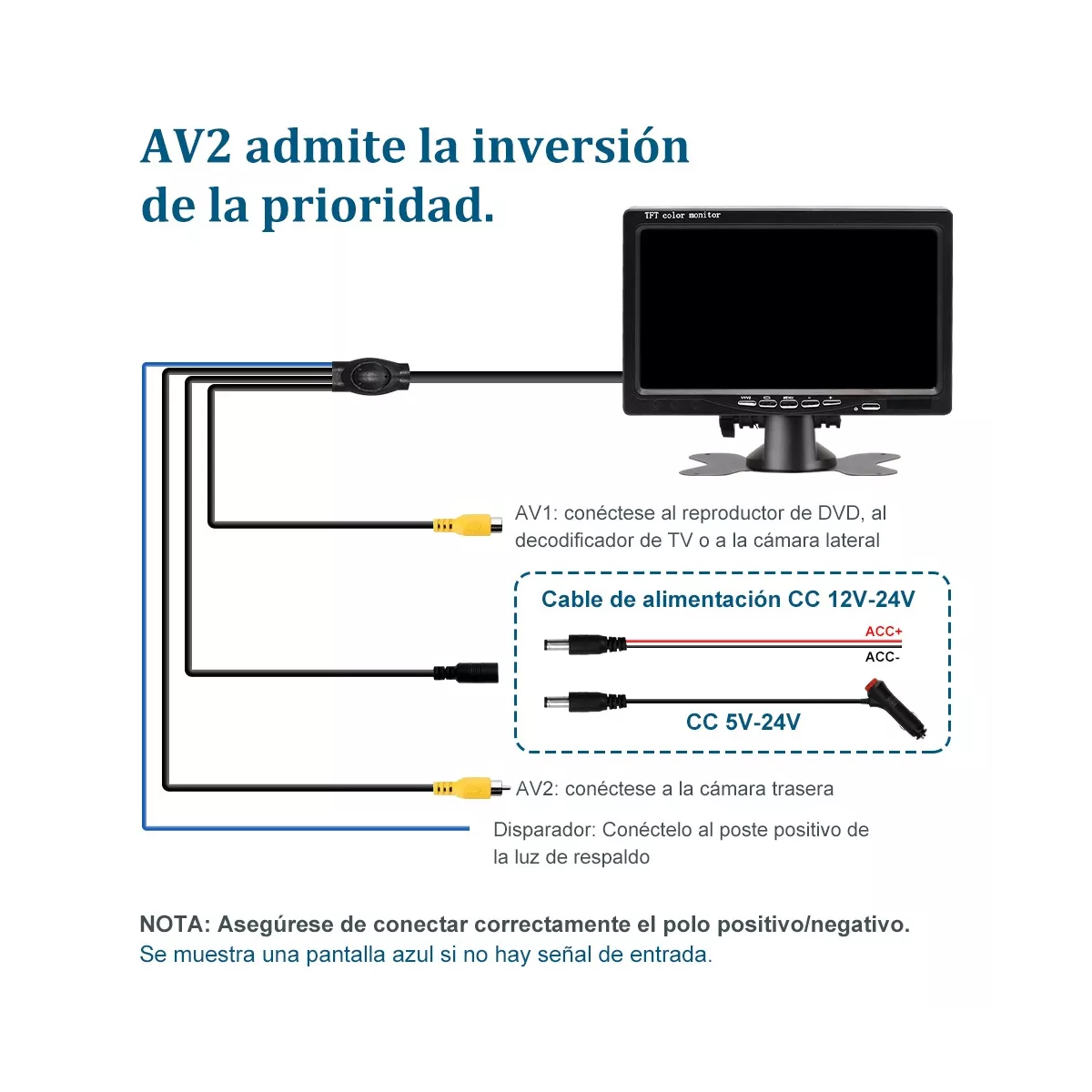 Pantalla Monitor Tft Led 7 PuLG Para Auto Camión Vigilancia.