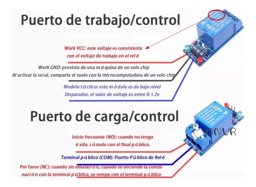 Modulo Relevador Relay 1 Canal 5v Rele Arduino 5 pzs
