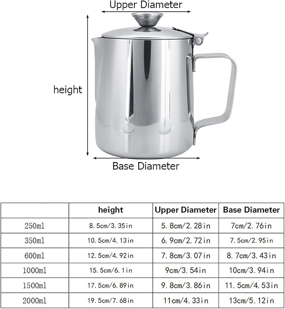 A Jarra para Espumar Café con Tapa, Taza para Espumar Leche de Acero Inoxidable, Taza para Jarra de Leche Multifuncional, Jarra para Vaporizar Café con Asa para Arte con Leche Y Leche para(1500 ml).