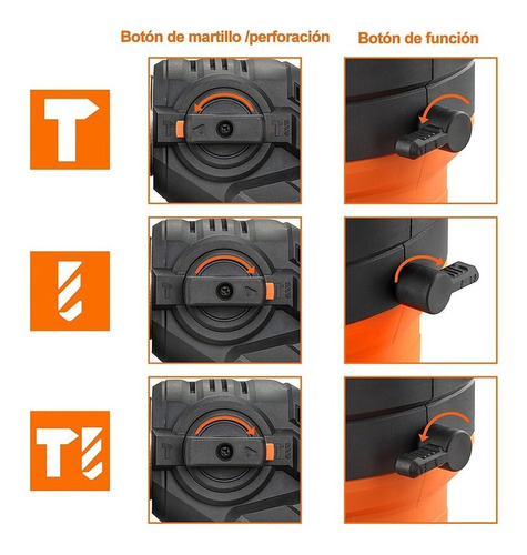 Rotomartillo Industrial 32g Teeno Sds Con1500w De Potencia