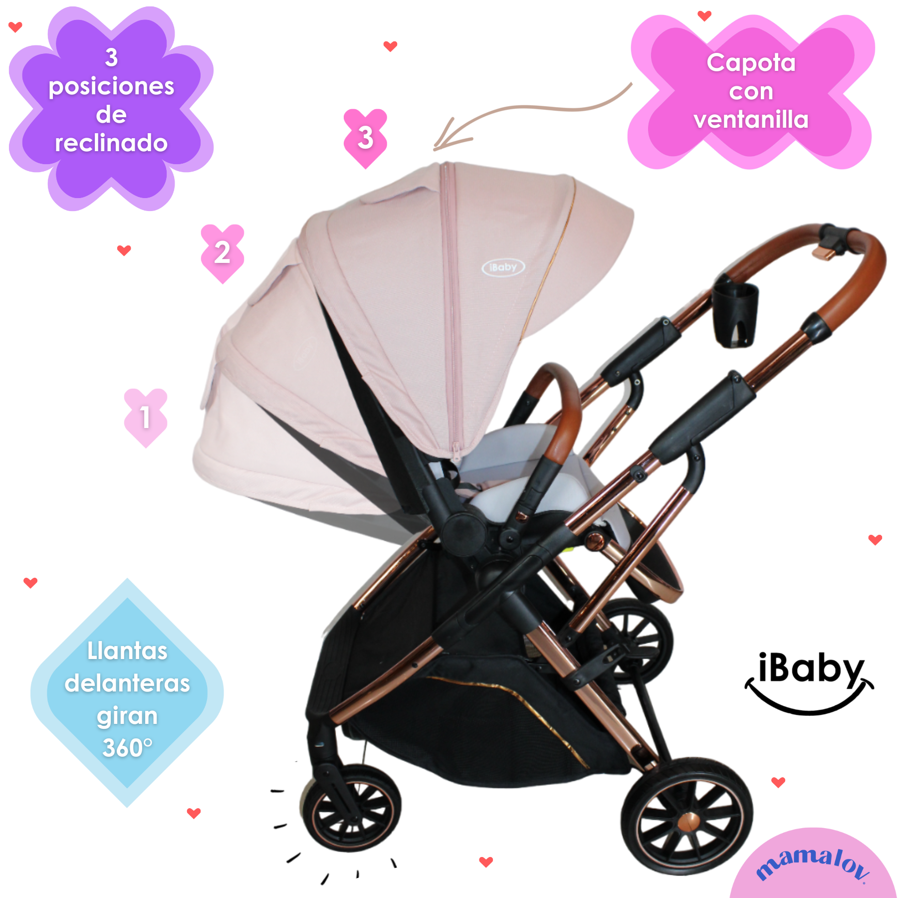 Carriola 4 En 1 Con Base Para Autoasiento Borah Ibaby- Rosa