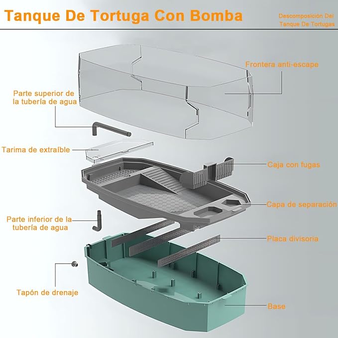 AZYAADIXX Tortuguero Grande con Bomba de Agua, Tanque Alta Antiescape para Tortuga, Hábitat de Tortugas Terrario Acuario de Tortuga Rampa Plataforma para Tortuga Anfibia Reptile Pequeño Transparente.