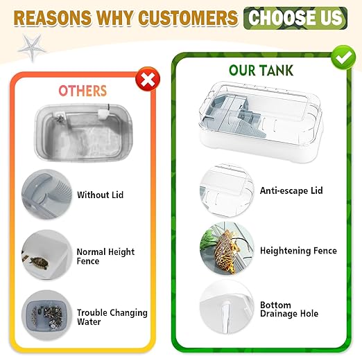 Kit de tanque de tortuga grande, kit de inicio de tanque de tortuga con plataforma de filtro de bomba y luz UV, drenaje inferior, áreas multifuncionales para tortugas, cangrejos, cangrejos de río,.