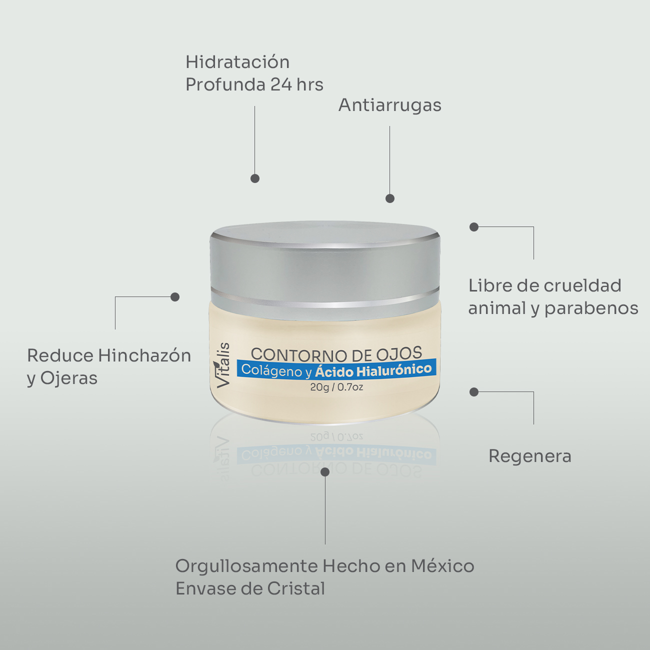 Vitalis Crema Contorno de Ojos: Acido hialurónico + Baba de Caracol + Colágeno, Antiarrugas, Ojeras, Bolsas.