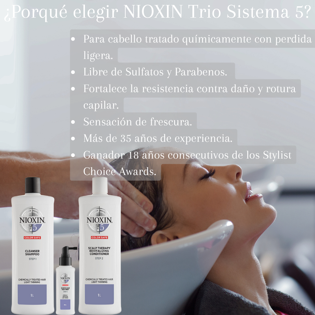Nioxin Trío Anticaída De Limpieza Para Cabello Procesado Pérdida Ligera 1L.