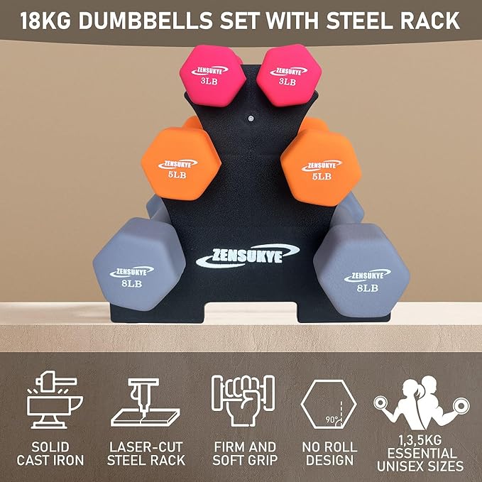 ZENSUKYE Set 6 Mancuernas Fitness de Neopreno Hexagonales (3LB, 5LB, 8LB), con Base Incluida.