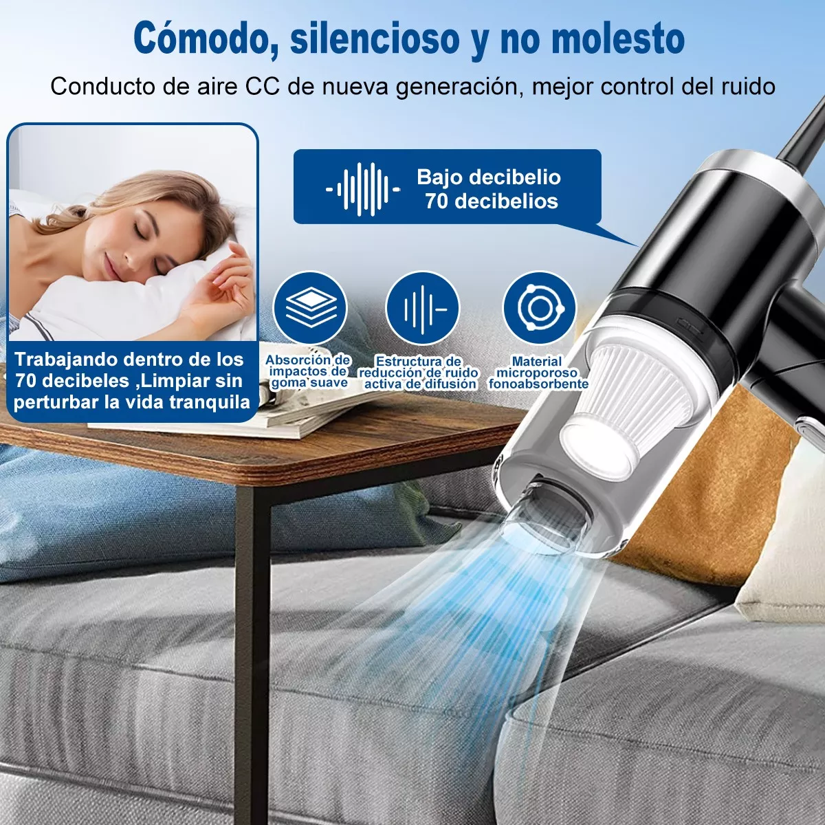 Aspiradora Para Auto Portatil De Inalambrica 8500pa 3 En1.