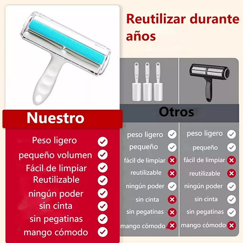 Quitapelos Y Rodillos Para Mascotas removedor De Pelaje .
