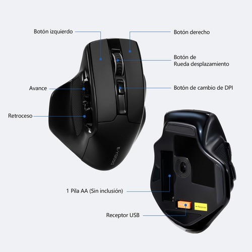 Mouse Inalámbrico Ergonómico F30 Con Receptor Usb 2.4ghz De Gama Alata,