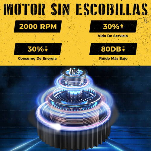 Taladros Rotomartillo Inalámbricos Sidsys Sin Carbones 4.0ah