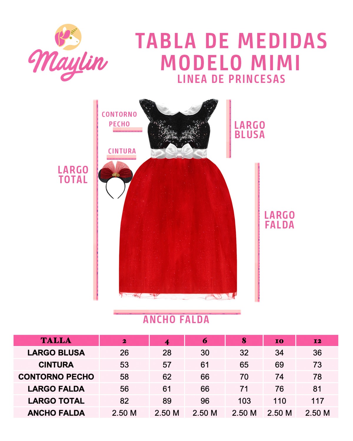 Disfraz De Princesa Mimi Para Niñas Vestido Fiesta De Cumpleaños.