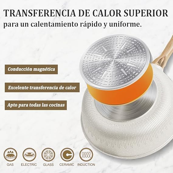 A DAHAN Sartenes Antiadherentes Blanco, Sartén de chef de Piedra de Granito,Sartenes de Ceramica con Mango de Baquelita Bateria de Cocina 20 cm.