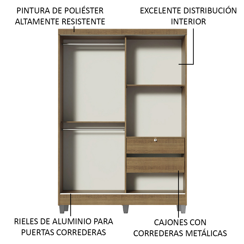 Ropero Closet Madesa Luke con 2 Puertas, 1 Espejo y Patas MM.