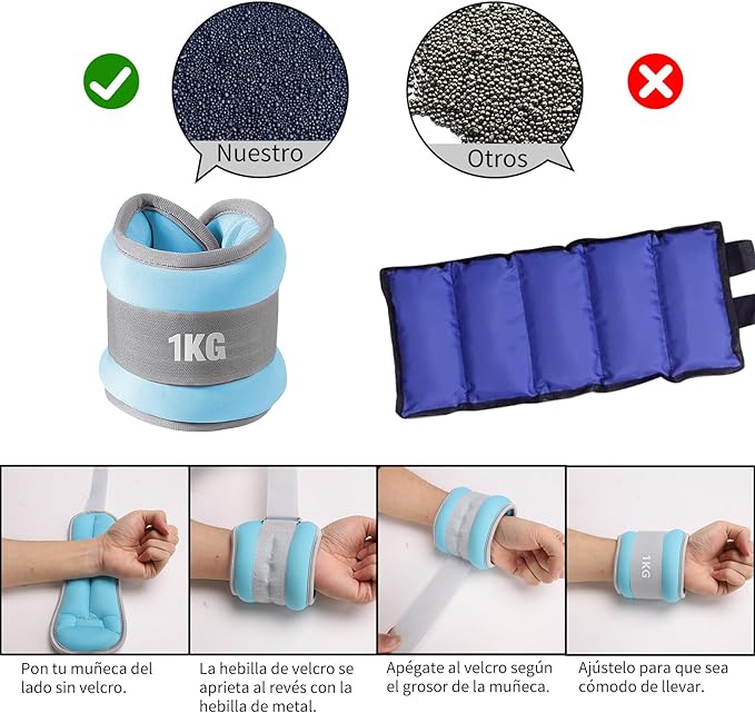 SHANDABULIU Polainas para Tobillo, Pesas para Tobillos, Polainas para Tobillo y Muñecas 1Kg × 2 Pcs, para Mujeres, Hombres, Deporte y Forma Física.