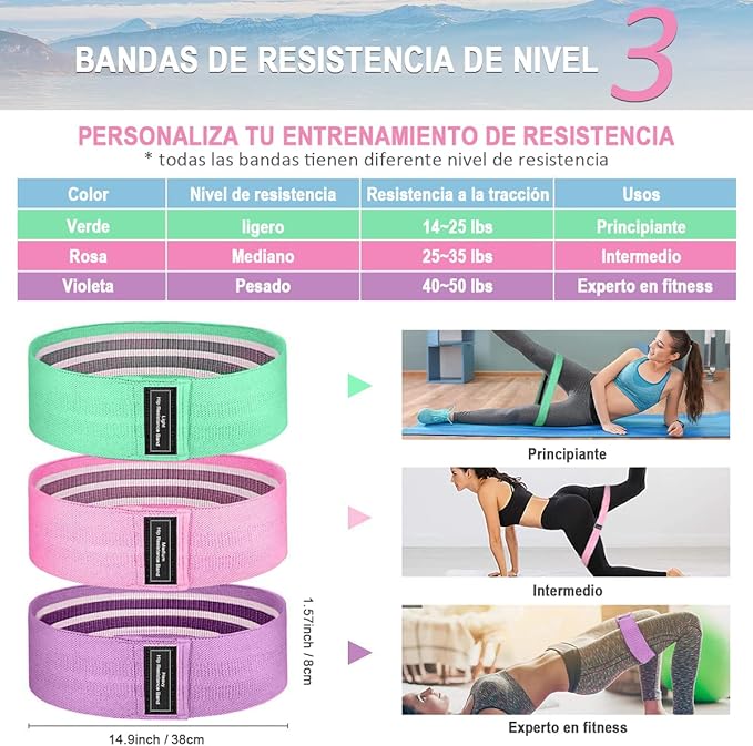 EASYTAO Bandas de Resistencia Pack de 3 para Ejercicios en Casa y Gimnasio, Ligas Elásticas de Látex Natural Multifuncional para Yoga, Pilate, Crossfit，con 2 Muñequera.