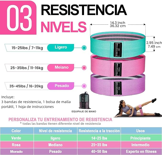Límite-MX Bandas de Resistencia Set,Bandas de Ejercicio de Resistencia mejoradas para piernas y Nalgas,Bandas De Resistencia En Látex Multifuncional para Yoga, Pilate, Crossfit,3 Niveles(3 Pack).