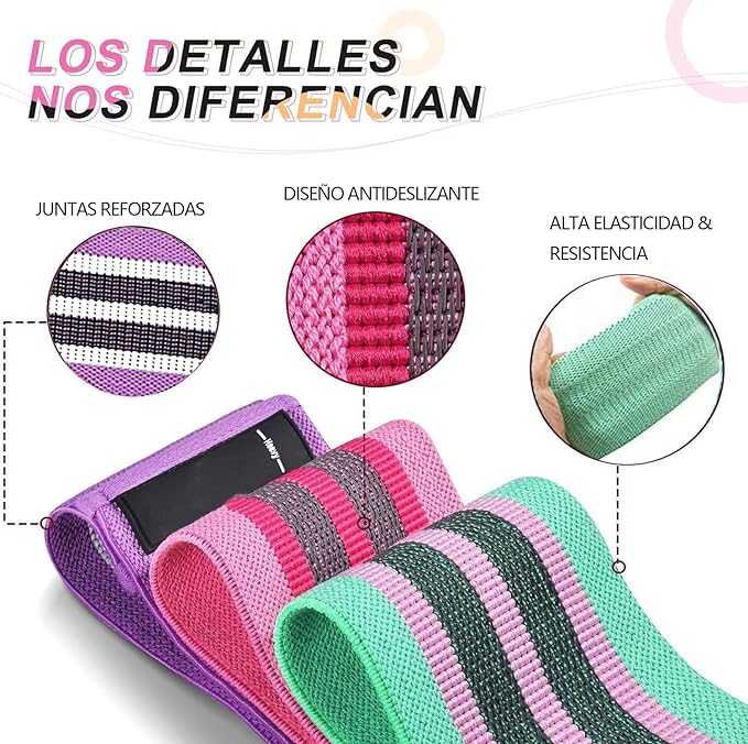 Límite-MX Bandas de Resistencia Set,Bandas de Ejercicio de Resistencia mejoradas para piernas y Nalgas,Bandas De Resistencia En Látex Multifuncional para Yoga, Pilate, Crossfit,3 Niveles(3 Pack).
