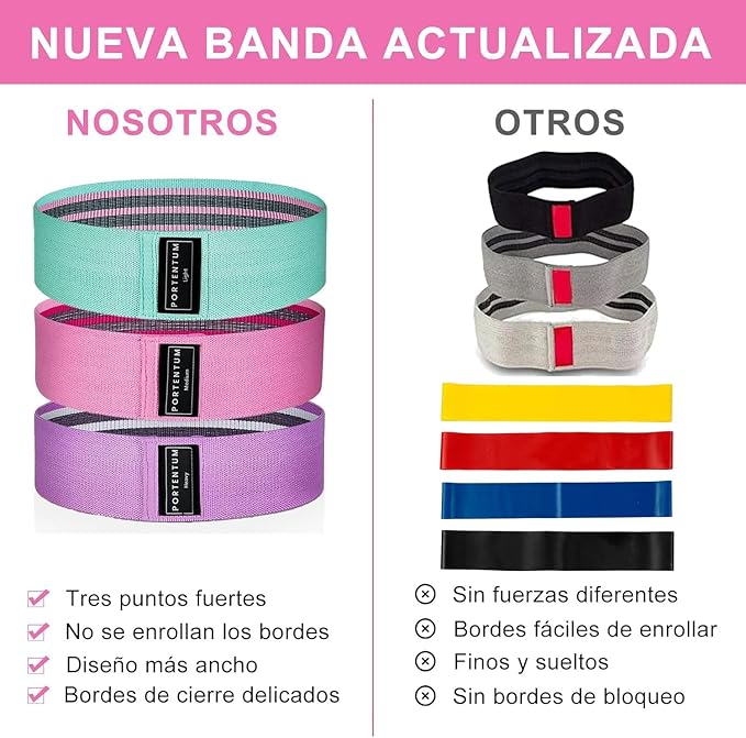 Límite-MX Bandas de Resistencia Set,Bandas de Ejercicio de Resistencia mejoradas para piernas y Nalgas,Bandas De Resistencia En Látex Multifuncional para Yoga, Pilate, Crossfit,3 Niveles(3 Pack).